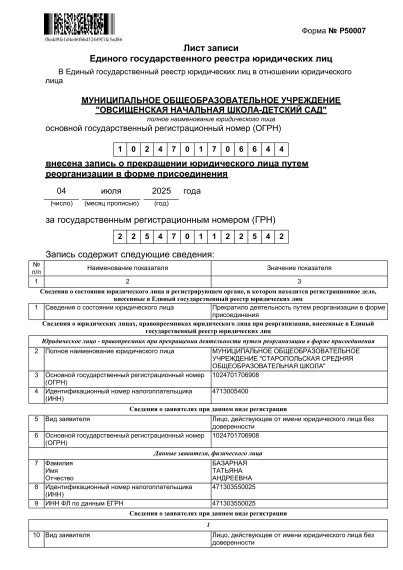 Завершение реорганизации.